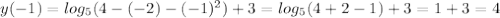 y(-1)=log_5(4-(-2)-(-1)^2)+3=log_5(4+2-1)+3=1+3=4