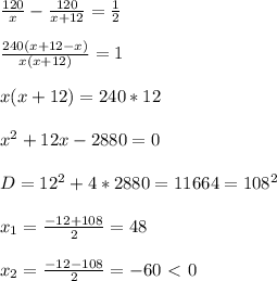 \frac{120}{x}- \frac{120}{x+12}= \frac{1}{2} \\ \\ \frac{240(x+12-x)}{x(x+12)}=1 \\ \\ x(x+12)=240*12 \\ \\ x^{2} +12x-2880=0 \\ \\ D=12^2+4*2880=11664=108^2 \\ \\ x_1= \frac{-12+108}{2}=48 \\ \\ x_2= \frac{-12-108}{2}=-60\ \textless \ 0