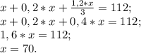 x+0,2*x+\frac{1,2*x}{3}=112;\\ x+0,2*x+0,4*x=112;\\ 1,6*x=112;\\ x=70.