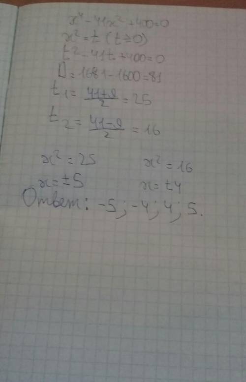 Найди корни уравнения x4−41⋅x2+400=0 . если корней несколько, в ответе укажи их в порядке возрастани