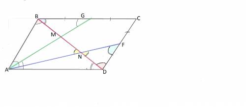 Впараллелограмме abcd точки g и f - середины сторон bc и cd соответственно. отрезка ag и af пересека