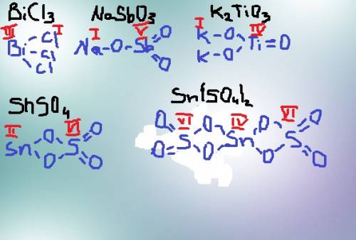 Расставить валентность и составить структурные формулы следующих соединений : сульфат олова(iv),суль