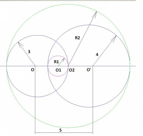 На плоскости имеются две окружности. чему равен радиус окружности, касающейся данных окружностей и и