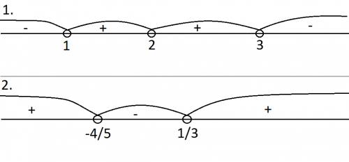 (х-1)(3-х)(х-2)²> 0 5х+4 < 0 ( вся дробь меньше 0) 3х-1 решить неравенство подробно желательно