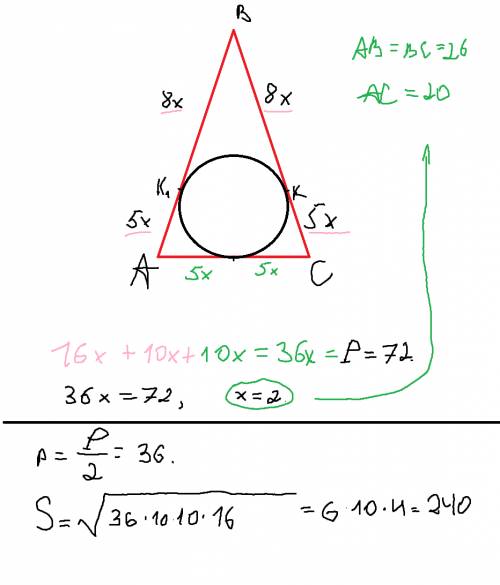 1.какое из утверждений верно относительно треугольника со сторонами 15, 9, 12. 2. окружность с центр