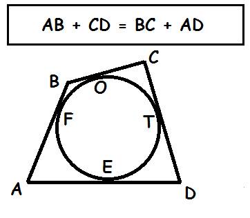 18. докажите, что если в четырёхугольник можно вписать окружность, то суммы длин его противолежащих