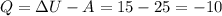 Q=зU-A=15-25=-10