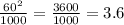 \frac{60^2}{1000}=\frac{3600}{1000}=3.6