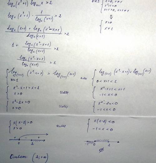 Решите неравенство logx (x^3+1)*logx+1 x> 2