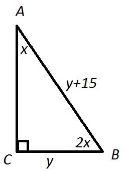 Один из острых углов прямоугольного треугольника в два раза меньше другого а разность гипотенузы и м
