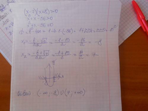 Решить квадратное неравенство методом интервалов: (x-7)(x+8)> 0