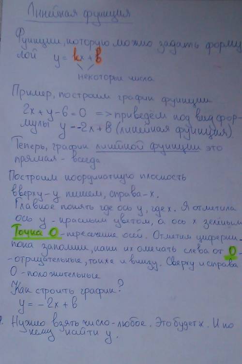 Постройте график линейного уравнения с двумя переменными 2х + у - 6 = 0