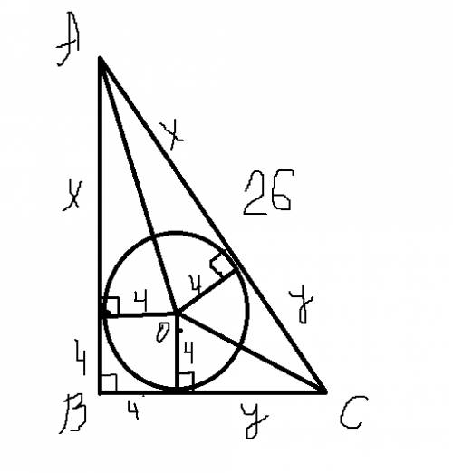 Впрямоугольный треугольник вписана окружность радиуса r. найдите периметр треугольника, если гипотен