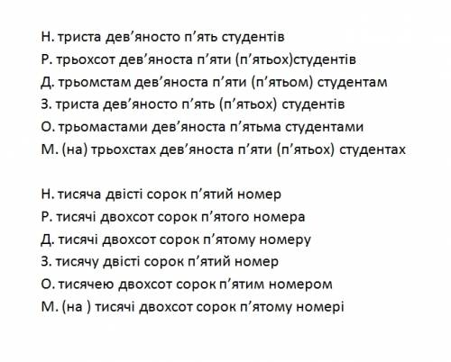 Провідміняти словосполучення : триста дев`яносто п`ять студентів тисяча двісті сорок п`ятий номер