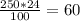 \frac{250*24}{100}=60