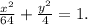\frac{x^2}{64} +\frac{y^2}{4} =1.