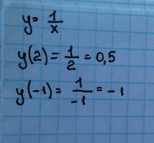 Функция задана формулой y=1/x (дробь). вычислите y(2) y(-1)​