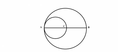 На круге, отмечен отрезок ав, точка с лежит на нем (на ав), получилась от а до с нарисован еще круг