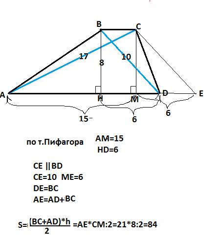 Найти площадь трапеции, если ее диагонали равны 17 и 10, а высота равна 8.