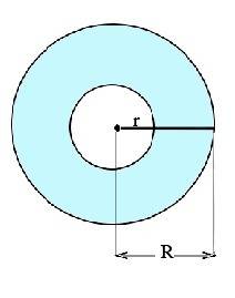 Площадь кольца ограниченного двумя окружностями с общим центром равна 45п м(квадрат), а радиус меньш