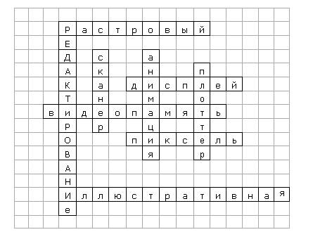 Составить кроссворд на тему компьютерная графика.(неменее 15 слов)