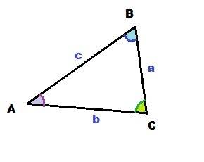 Как связаны стороны и углы треугольника?