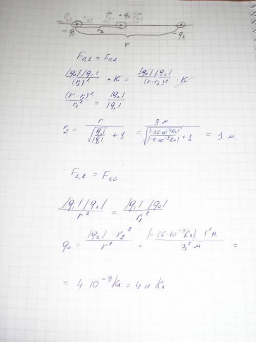 Два отрицательных точечных заряда q1 = -9нкл и q2 = -36нкл расположены на расстоянии r=3м друг от др