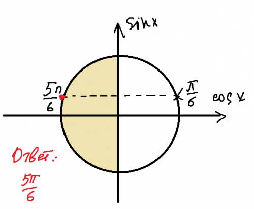 2cos^2х+7sinx-5=0 и укажите корни,удовлетворяющие условию cosх ≤0