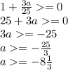 1+\frac{3a}{25}=0\\ 25+3a=0\\ 3a=-25\\ a=-\frac{25}{3}\\ a=-8 \frac{1}{3}