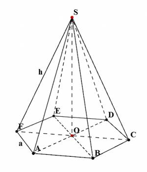 Высота правильной шестиугольной пирамиды=24 см,боковое ребро=25 см. вычеслить длину: а)стороны основ