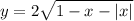 y=2\sqrt{1-x-|x|}