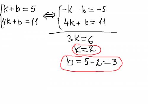 График линейной функции, заданной уравнением y=kх+b проходит через точки а(1; 5) и в(4; 11). найдите