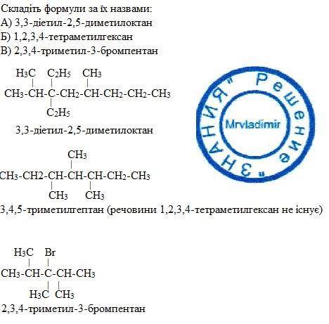 Складіть формули за їх назвами: а) 3,3 - діетил - 2,5 - диметилоктан б) 1, 2, 3, 4 - тетраметилгекса
