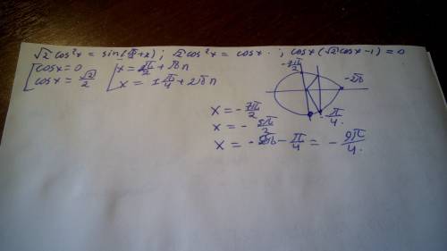 (корень2)cos^2x=sin(п/2+x) [-7п/2; -2п]