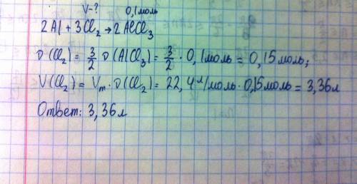 Нужно, котятки! по уравнению реакции 2al+3cl2=2alcl3 рассчитайте объём хлора (н.у.) необхожимого для