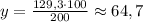 y=\frac{129,3\cdot100}{200}\approx64,7