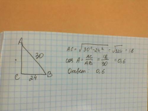 Втреугольнике авс угол с равен 90, ав равно 30 вс равно 24. найдите вс=24.найдите cosa. !
