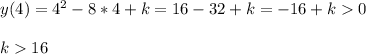 y(4) = 4^2 - 8*4 + k = 16 - 32 + k = -16 + k 0\\\\ k 16