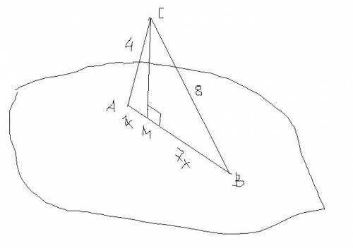 Из точки к плоскости проведены две наклонные длинной 4 см и 8см. вычислите расстояние от точки допло