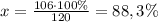 x=\frac{106\cdot100\%}{120}=88,3\%