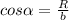 cos\alpha=\frac{R}{b}