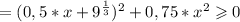 =(0,5*x+9^{\frac{1}{3}})^2+0,75*x^2\geqslant 0