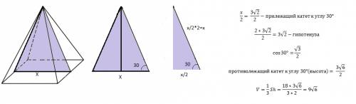 Диагональ основания правильной 4х угольной пирамиды равна 6 см,а ее боковая грань образует с плоскос