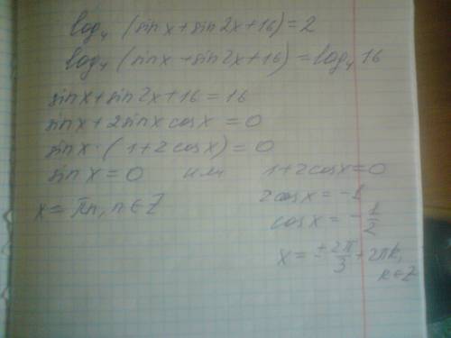Решите уравнение log4(sinx+sin2x+16)=2.