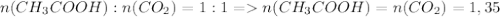 n(CH_3COOH):n(CO_2)=1:1=n(CH_3COOH)=n(CO_2)=1,35