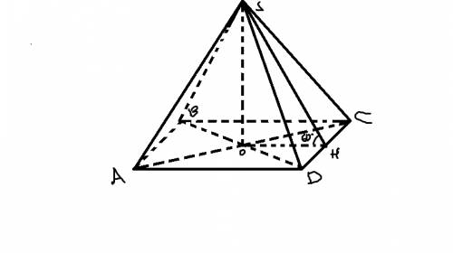 Сторона основания правильной четырёхугольной пирамиды равна 10, боковые грани наклонены к основанию