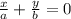 \frac{x}{a}+\frac{y}{b}=0