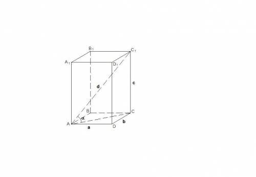 Впрямоугольном параллелепипеде измерения равны 6; 8; 10. найти диагональ пар-педа и угол между диаго