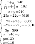 \left \{ {{x+y=240} \atop {\frac{5}{11}x+\frac{2}{5}y=102}} \right. \\\ \left \{ {{x+y=240} \atop {25x+22y=5610}} \right. \\\ \left \{ {{25x+25y=6000} \atop {-25x-22y=-5610}} \right. \\\ \left \{ {{3y=390} \atop {x=240-y}} \right. \\\ \left \{ {{y=130} \atop {x=110}} \right.