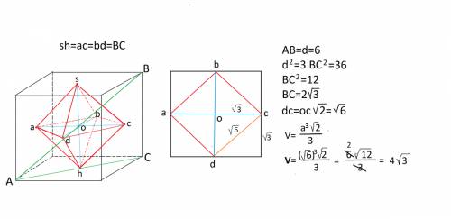 Центр каждой грани куба является вершинами выпуклого многогранника. найдите его объем, если диагонал